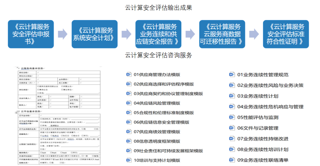 云计算安全评估咨询
